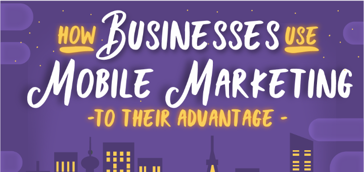 How businesses use mobile marketing image with houses